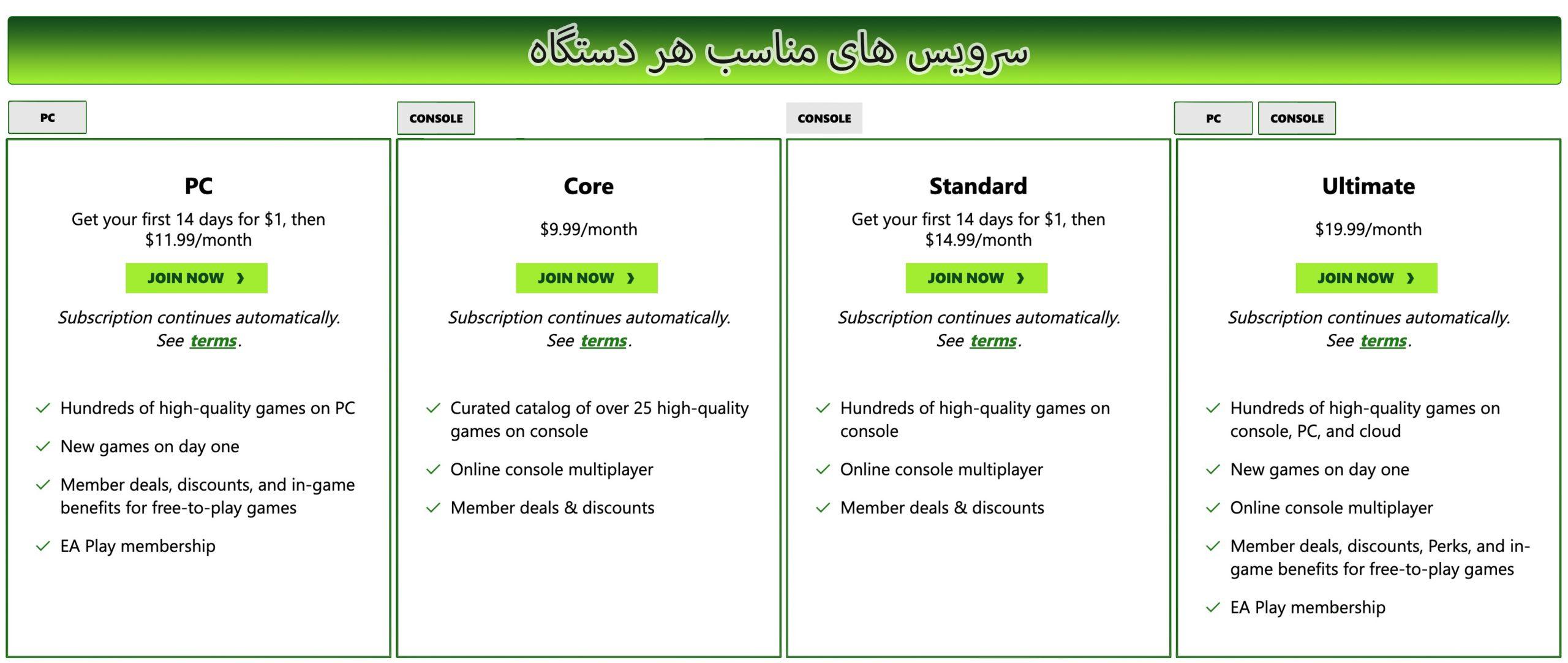 Where-do-you-primarily-play-games-
