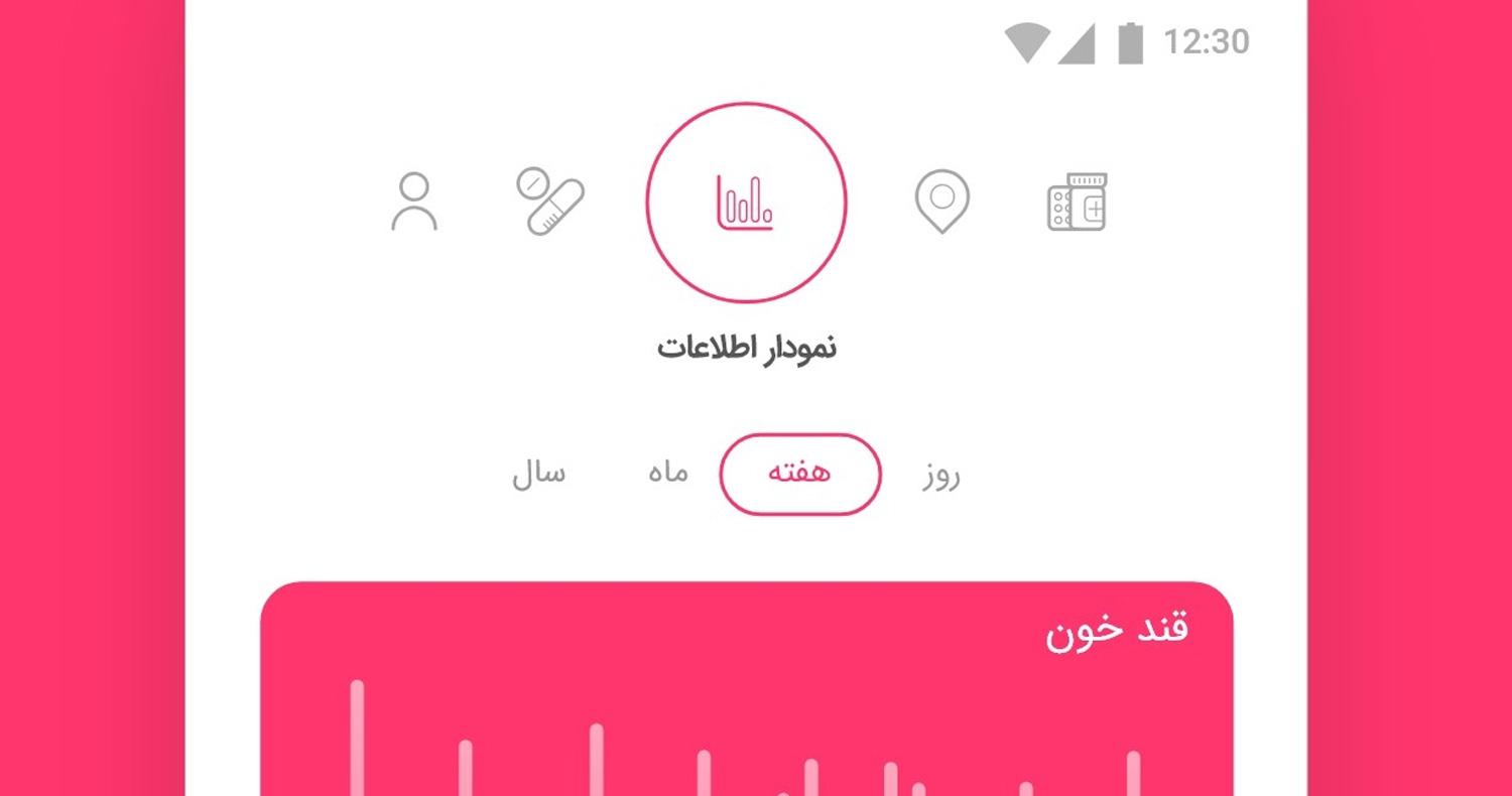 دانلود نرمافزار دارو برای آیفون، آیپاد و آیپد