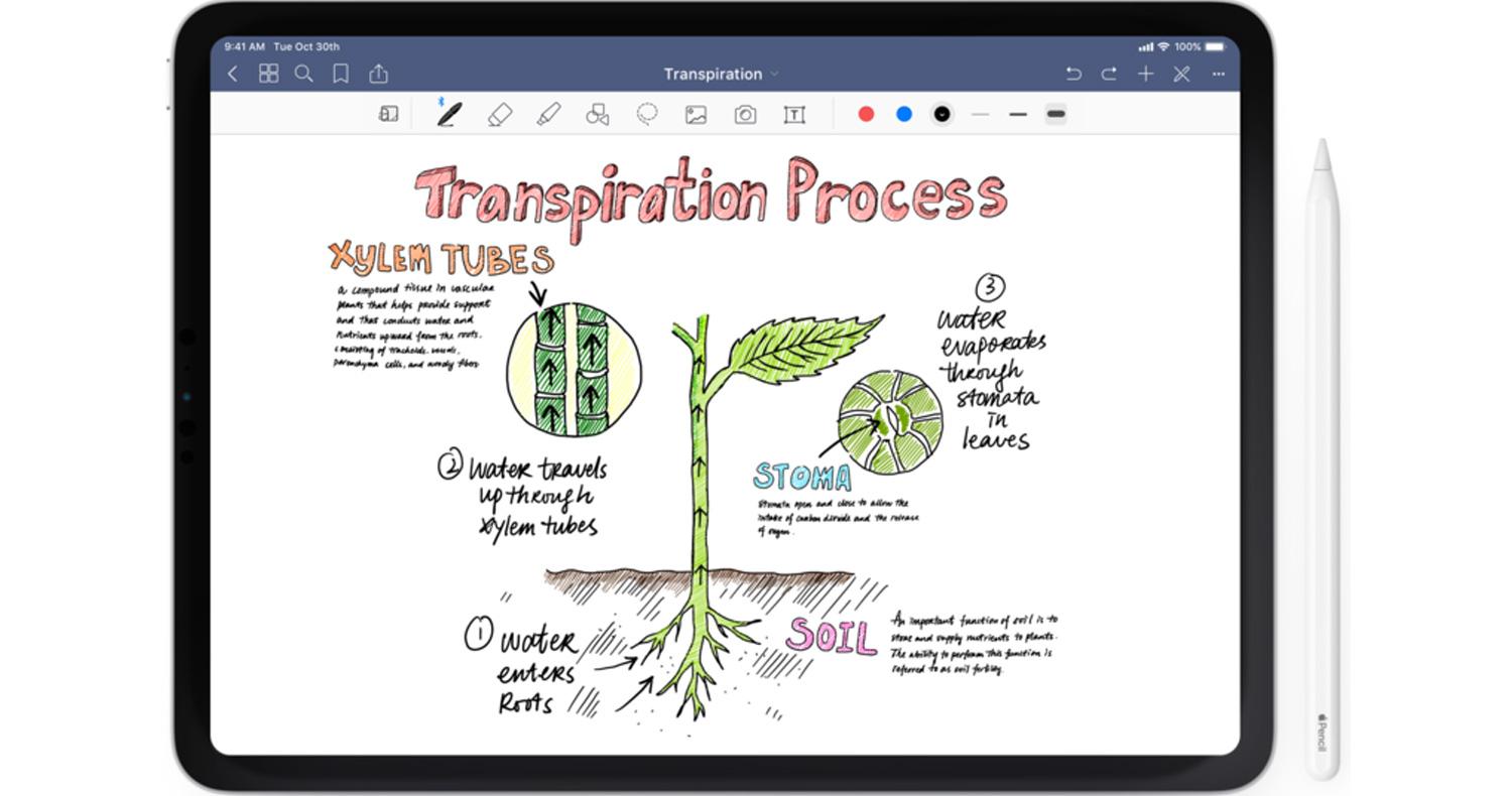 دانلود نرمافزار GoodNotes 4 برای آیفون، آیپاد و آیپد